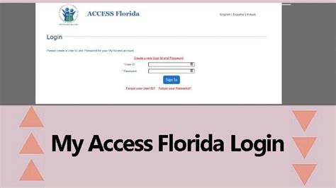 Fl access login page - You can come back and finish your application by using your My ACCESS account. Unfinished applications will be deleted after 60 days. If you are reporting a Change to your case and do not click 'Continue', you will be logged out and you will need to start over. Any information you have entered will not be saved. 